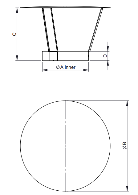 Edelstahlschornstein - Regenhaube - einwandig - Jeremias EW-FU
