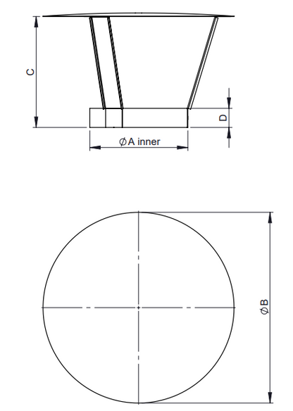 Edelstahlschornstein - Regenhaube - einwandig - Jeremias EW-FU