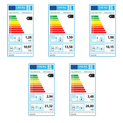 Pelletofen Robin Wood A++ Enya Aqua 30 kW