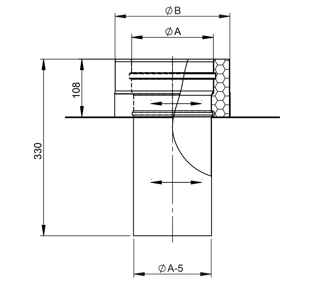 Grundplatte für Kaminerhöhung (mit rundem Einschub, l=220mm) - doppelwandig - Jeremias DW-Vision