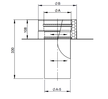 Grundplatte für Kaminerhöhung (mit rundem Einschub, l=220mm) - doppelwandig - Jeremias DW-Vision