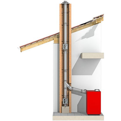 Jeremias FU06 Komplettset – Einwandiges Abgassystem Ø150 mm – 7,30 m Höhe – Edelstahl