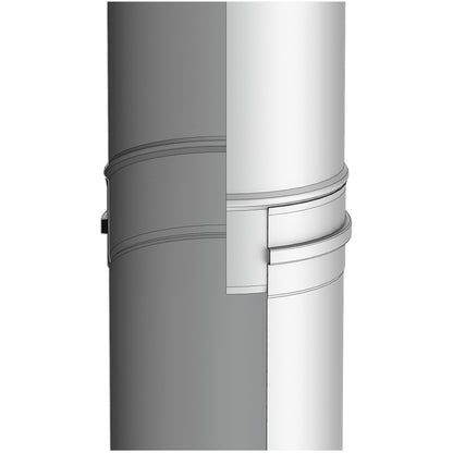 Jeremias FU06 Komplettset – Einwandiges Abgassystem Ø150 mm – 7,30 m Höhe – Edelstahl